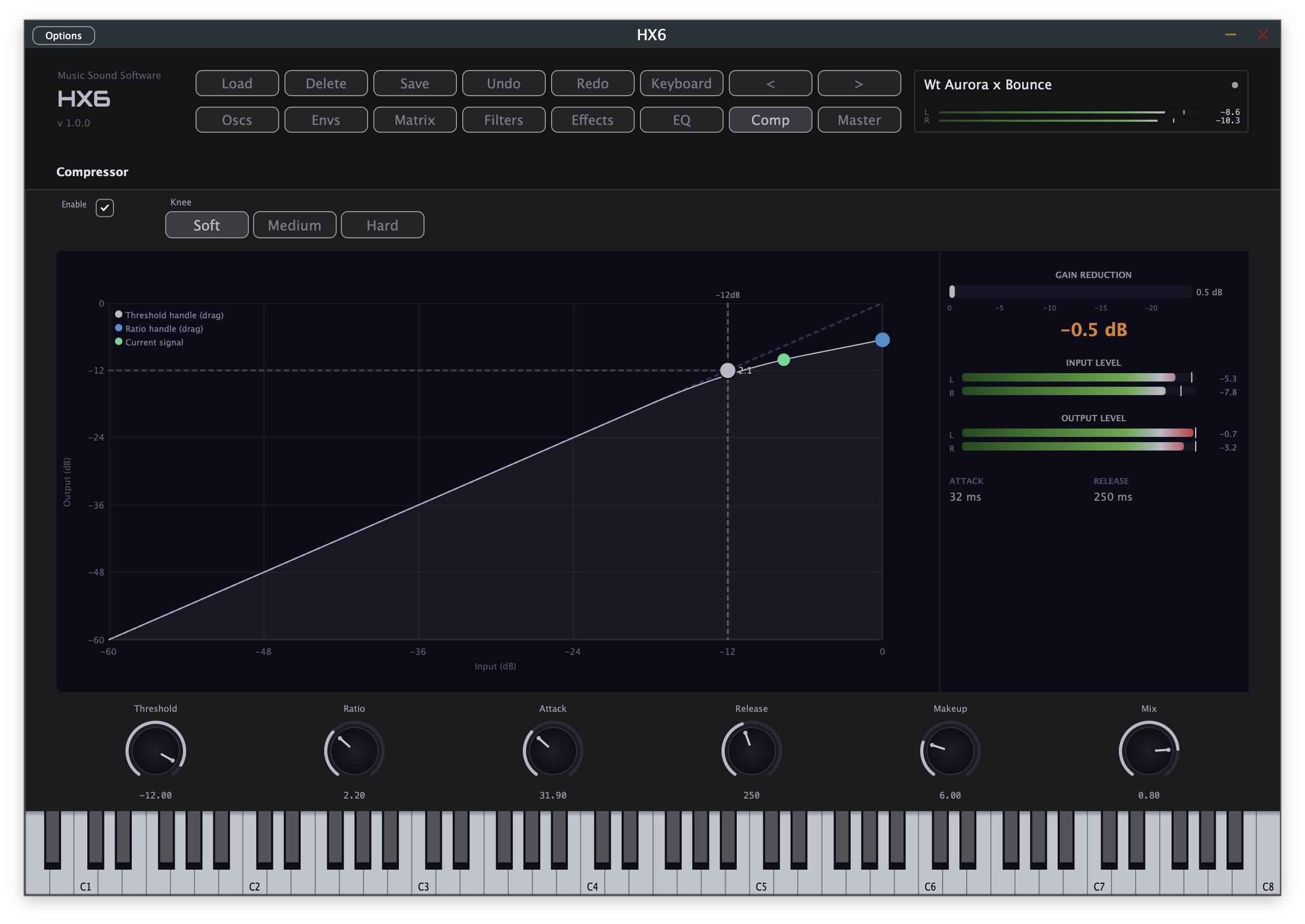 HX6 Compressor page with a hot input signal pushing the output level close to 0 dBFS